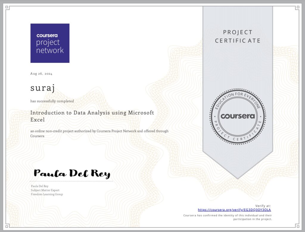 excel certificate